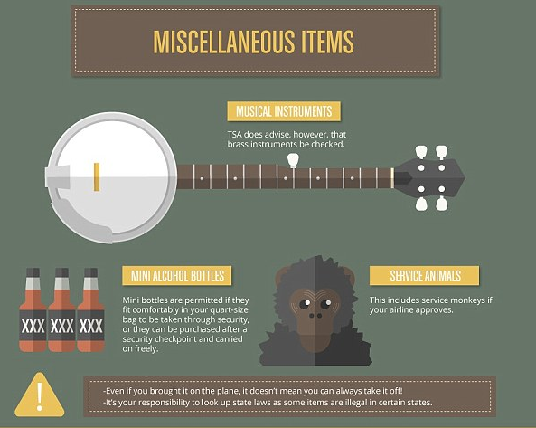 Viaggi, gli oggetti (insospettabili e pericolosi) ammessi in aereo Viaggi, gli oggetti (insospettabili e pericolosi) ammessi in aereo