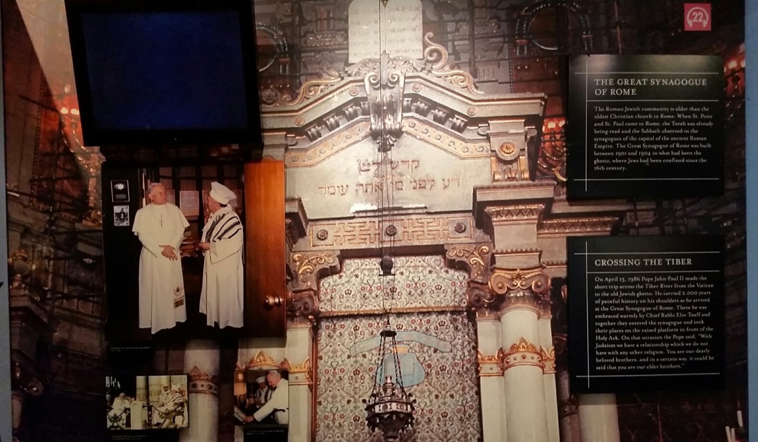 Papa Giovanni Paolo II e il popolo ebraico