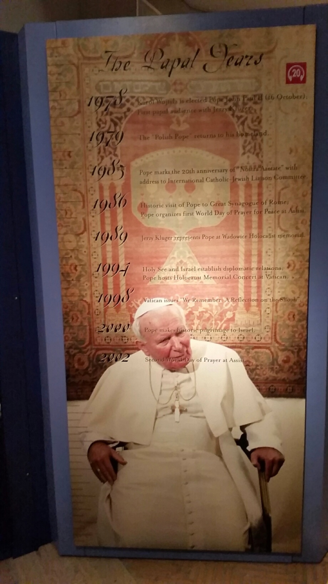 Papa Giovanni Paolo II e il popolo ebraico