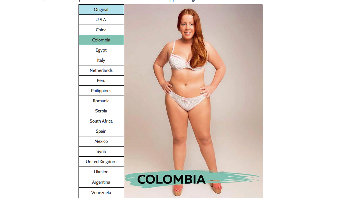 Quale di questi è un corpo perfetto? Quale di questi è un corpo perfetto?
