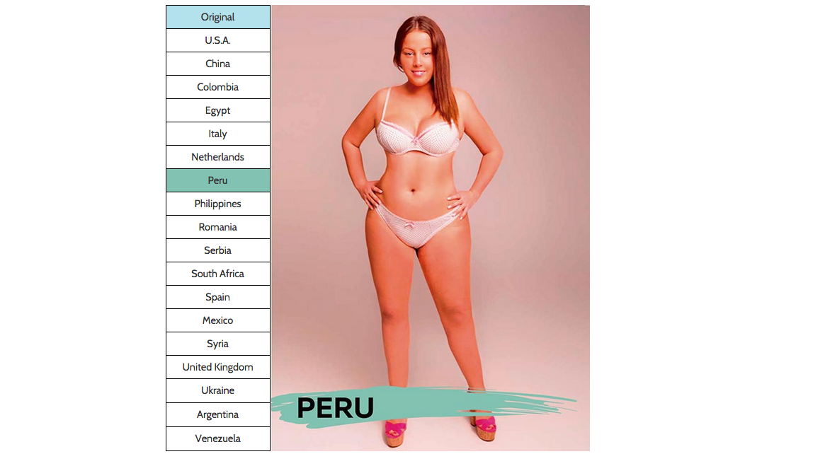 Quale di questi è un corpo perfetto? Quale di questi è un corpo perfetto?