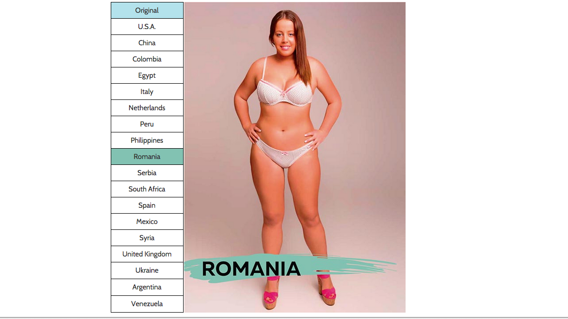 Quale di questi è un corpo perfetto? Quale di questi è un corpo perfetto?