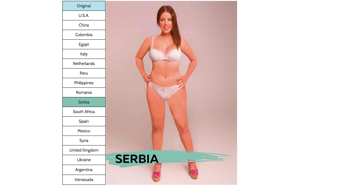 Quale di questi è un corpo perfetto? Quale di questi è un corpo perfetto?