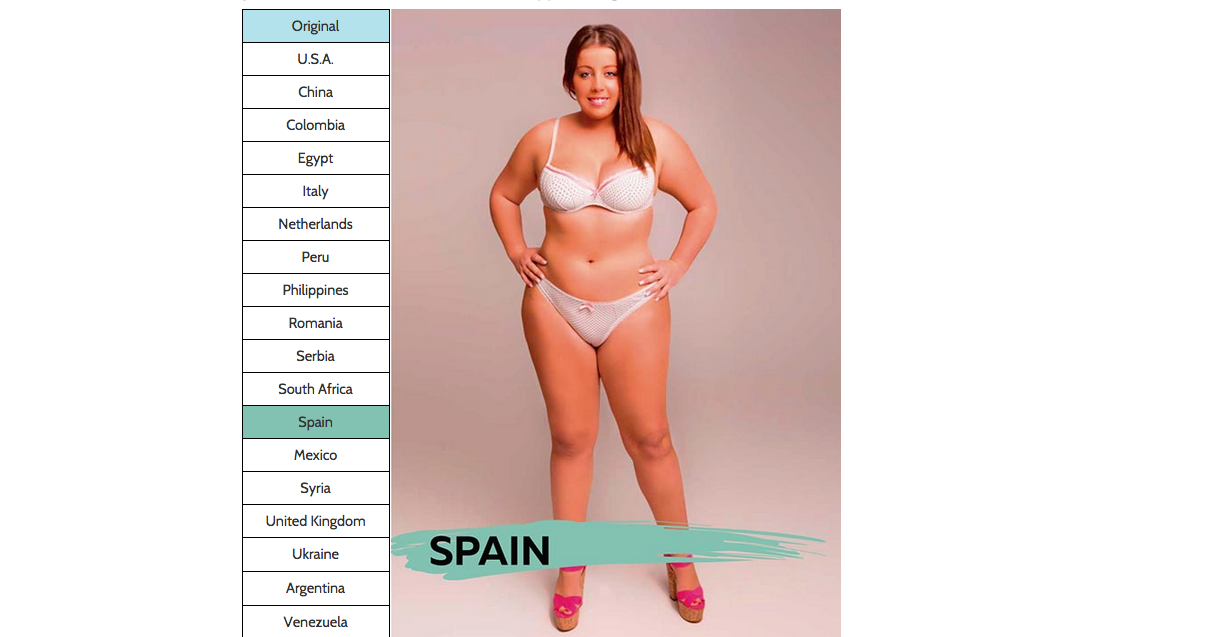 Quale di questi è un corpo perfetto? Quale di questi è un corpo perfetto?