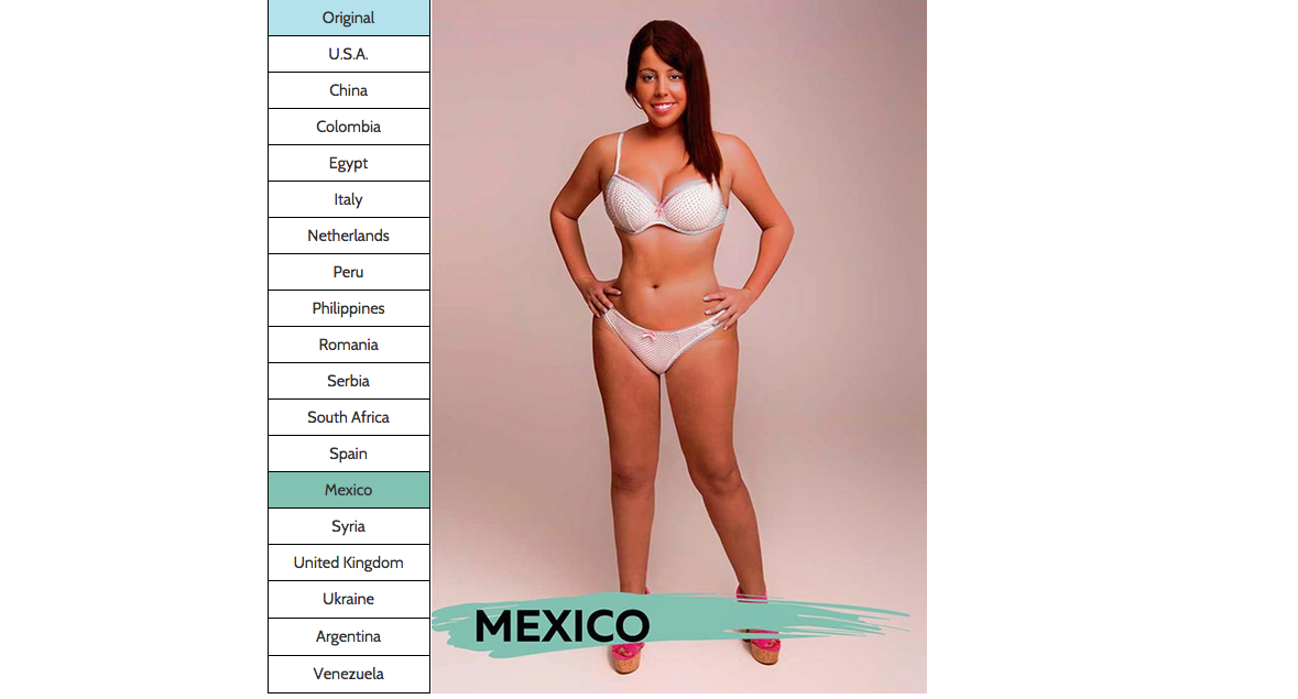 Quale di questi è un corpo perfetto? Quale di questi è un corpo perfetto?