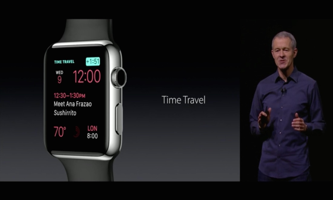 Dall’iPhone 6S all’iPad Pro: tutte le novità di Apple