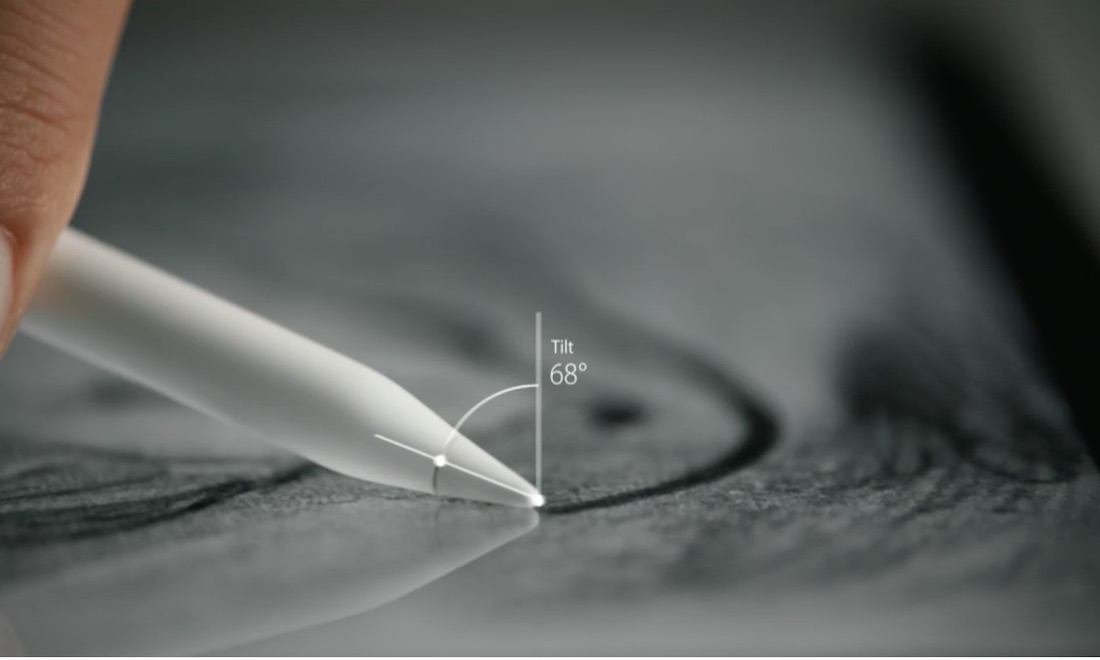 Dall’iPhone 6S all’iPad Pro: tutte le novità di Apple