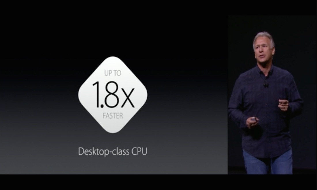 Dall’iPhone 6S all’iPad Pro: tutte le novità di Apple