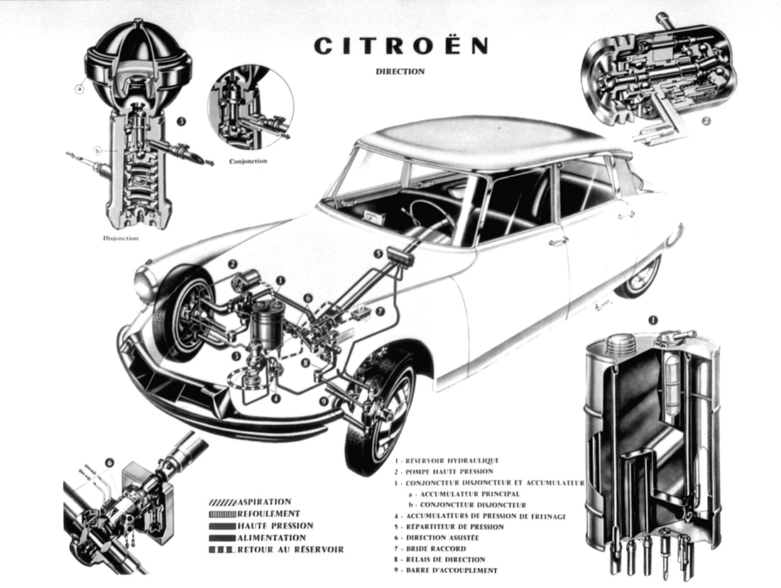 Ottobre 1955: nasce la Citroen DS, la “dea” a quattro ruote Ottobre 1955: nasce la Citroen DS, la “dea” a quattro ruote