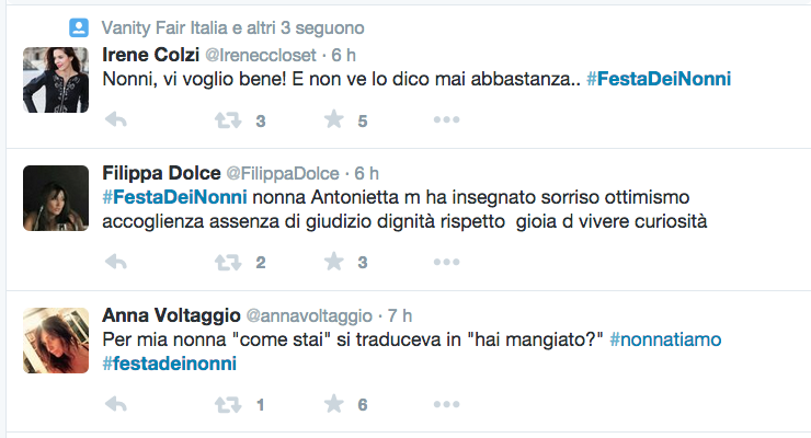 La festa dei nonni vista da Twitter