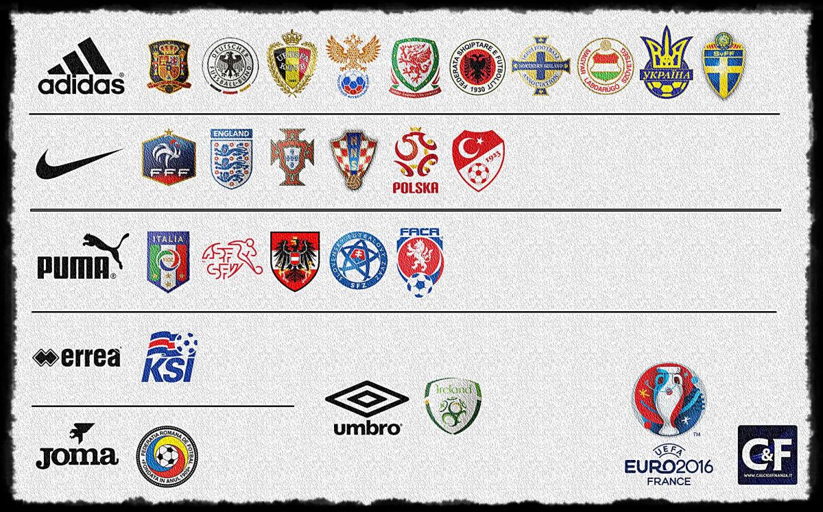 Europei 2016: Adidas ancora leader tra gli sponsor tecnici