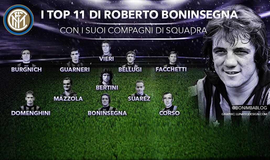 Roberto Boninsegna: ecco la mia Inter ideale