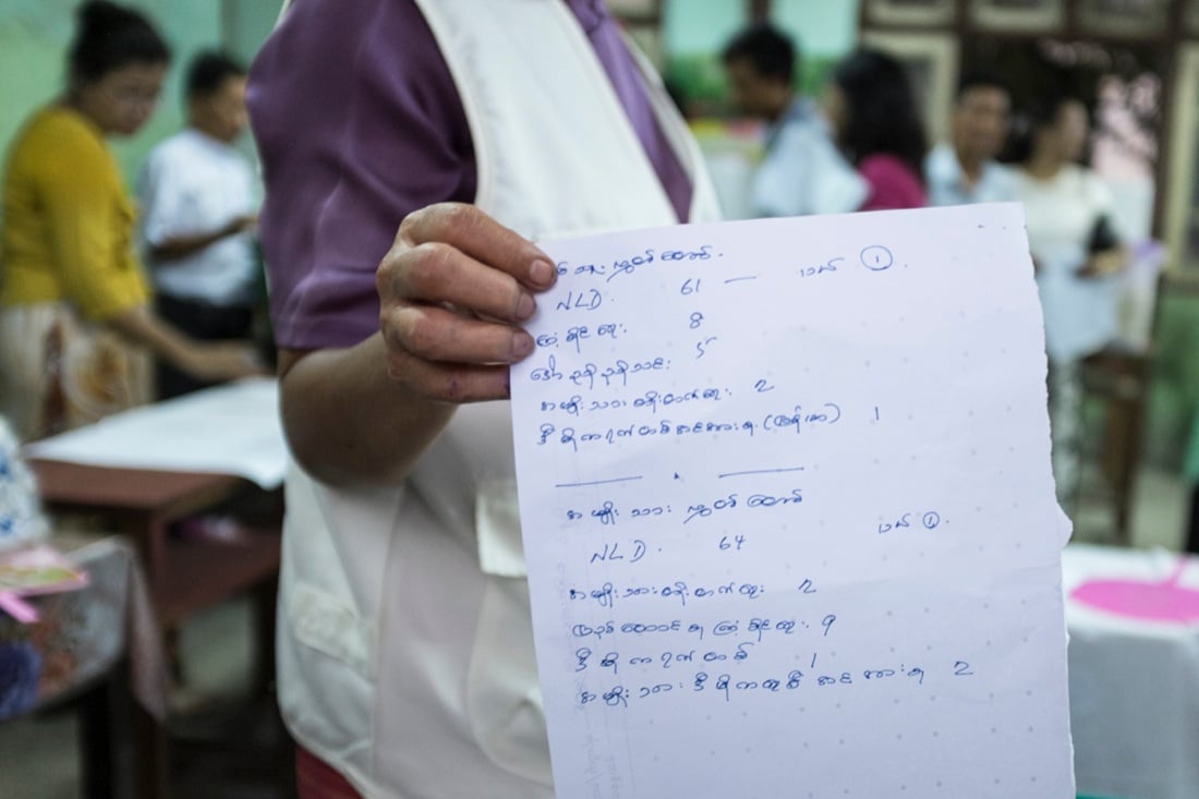 Myanmar: le 4 sfide di Aung San Suu Kyi Myanmar: le 4 sfide di Aung San Suu Kyi