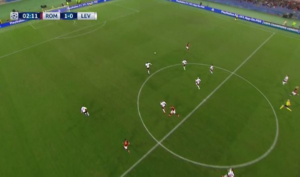 Roma-Bayer Leverkusen 3-2: vittoria col batticuore Roma-Bayer Leverkusen 3-2: vittoria col batticuore