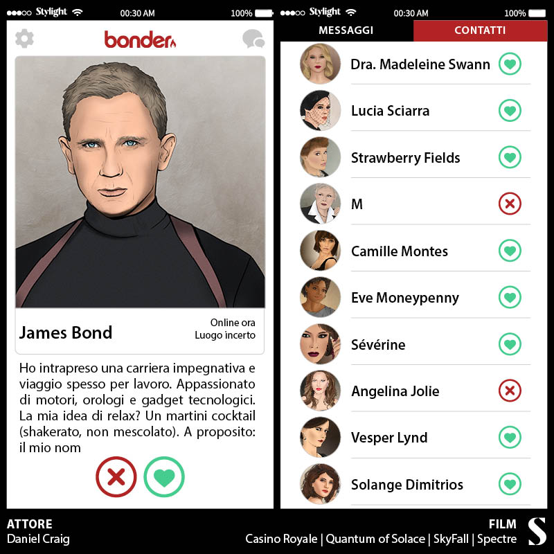 E se James Bond flirtasse su Tinder E se James Bond flirtasse su Tinder