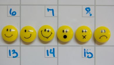 Le password del 2016 saranno le emoticon