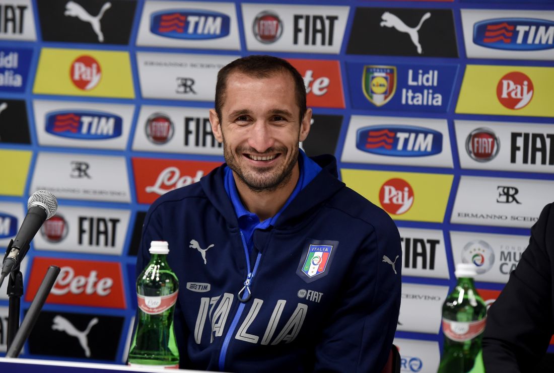 Gli sportivi italiani più seguiti su Facebook nel 2015