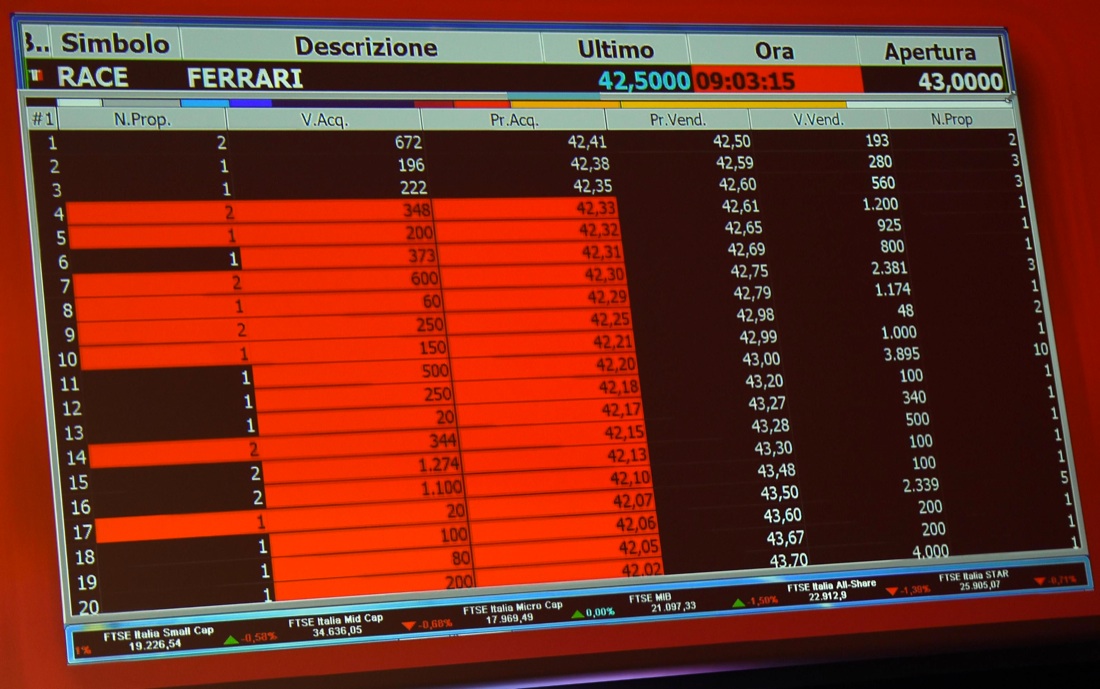 Ferrari in Borsa a Milano