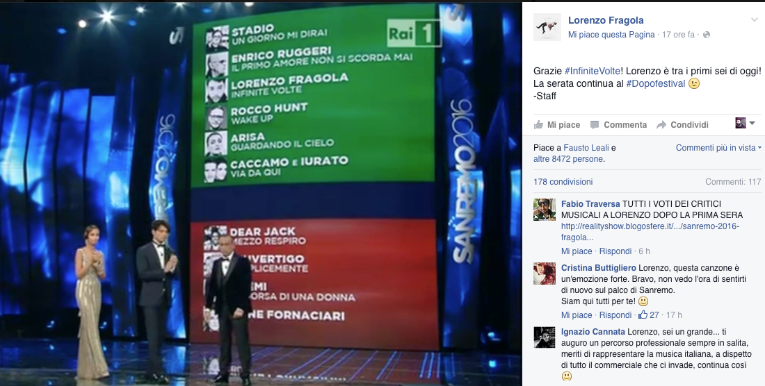 Sanremo 2016: boom sui social, Garko e Pausini i più menzionati