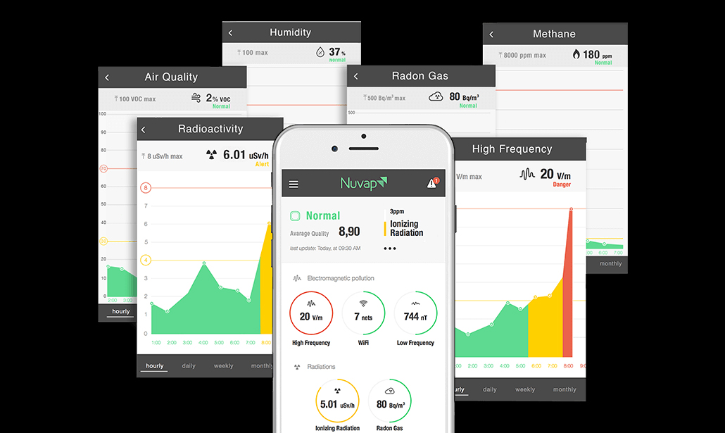 Nuvap N1, la recensione della centralina che misura l’inquinamento