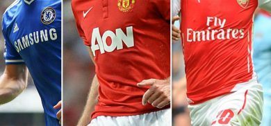 I migliori parametri zero del calciomercato: idee per le italiane