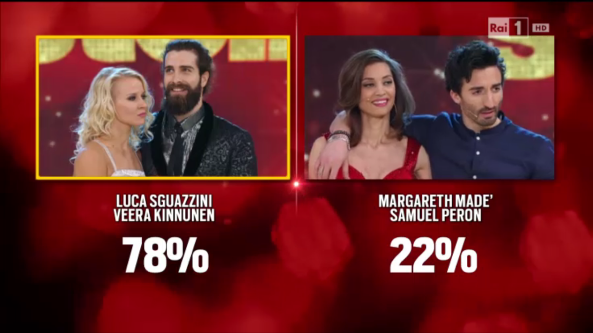 Galleria foto 'Ballando con le stelle 11: ancora scintille Lucarelli-Argento, fuori la Madè' - foto 12