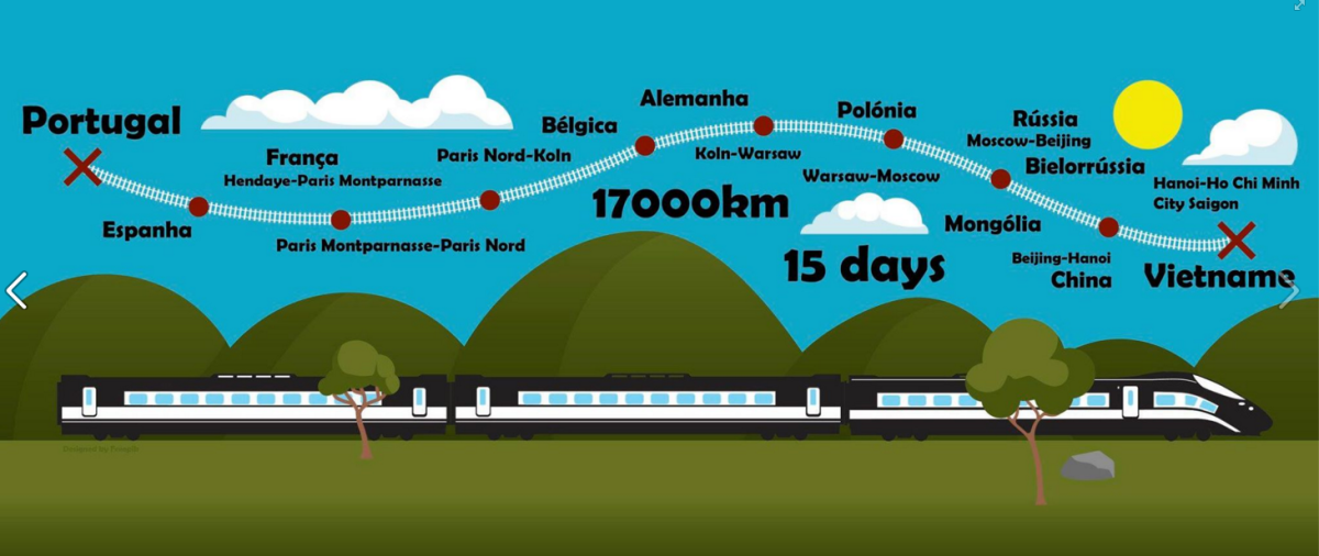 Galleria foto 'Il viaggio in treno più lungo del mondo' - foto 4