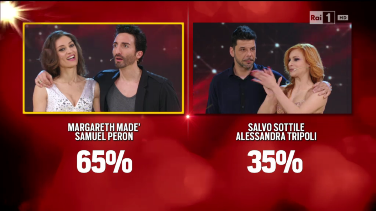 Galleria foto 'Ballando con le stelle 11: Lucarelli-Platinette fanno pace, Sottile eliminato' - foto 12