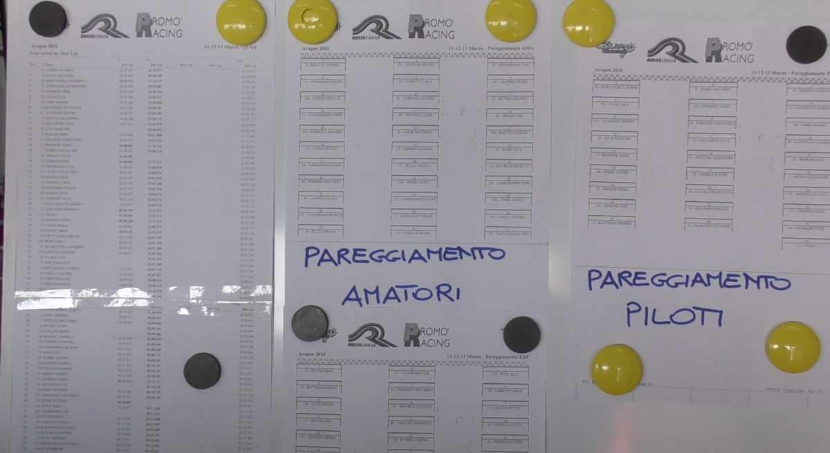 Galleria foto 'Aragon: Winter Test 2016' - foto 63