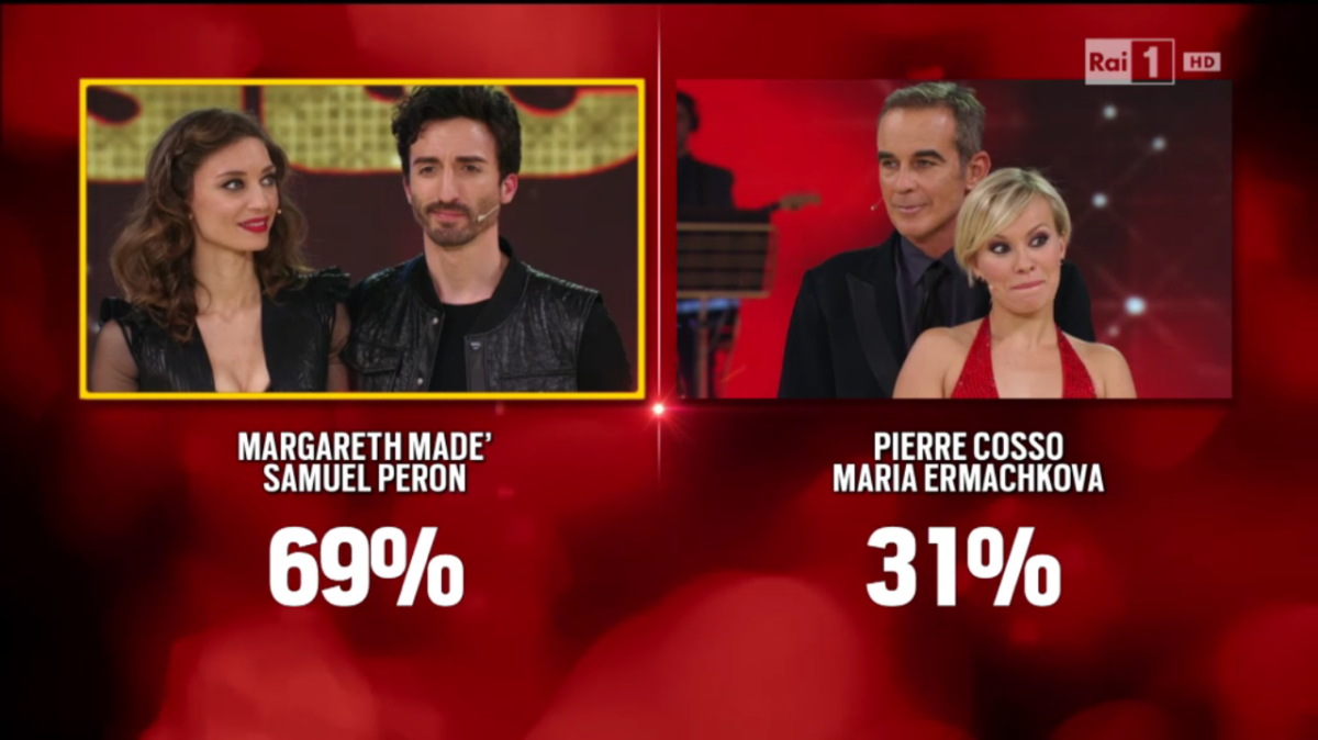 Galleria foto 'Ballando con le stelle 11: Morgan superstar, lite Platinette-Lucarelli' - foto 12