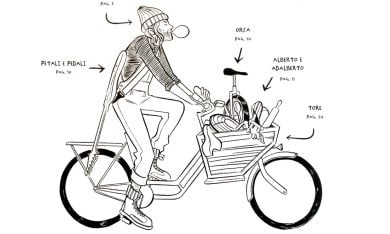 ‘Officina Millegiri’: pedalare è sognare