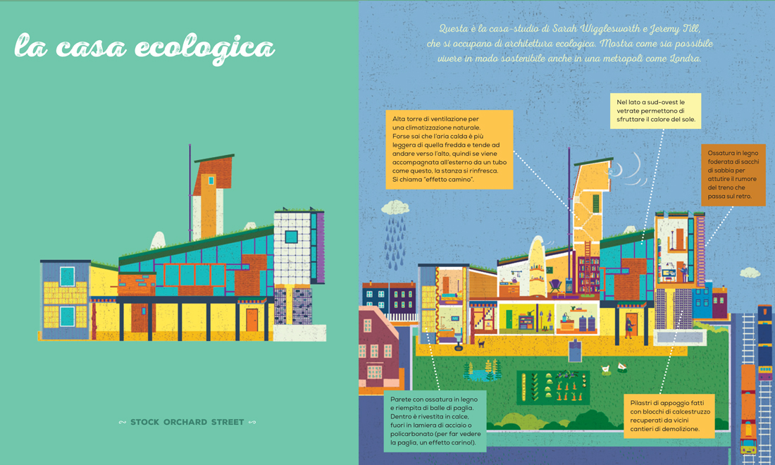 ‘Come casa mia’: l’architettura raccontata ai bambini ‘Come casa mia’: l’architettura raccontata ai bambini