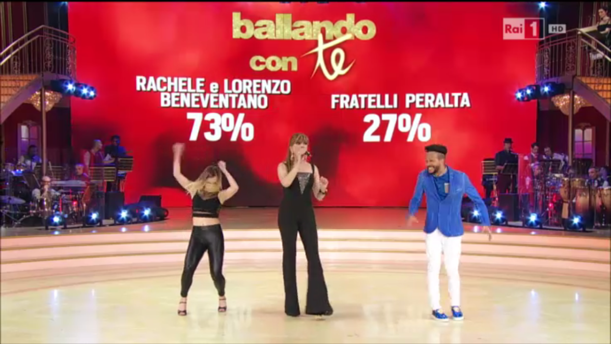 Galleria foto 'Ballando con le stelle 11: Valerio Scanu show, fuori Asia Argento e Morrone' - foto 2