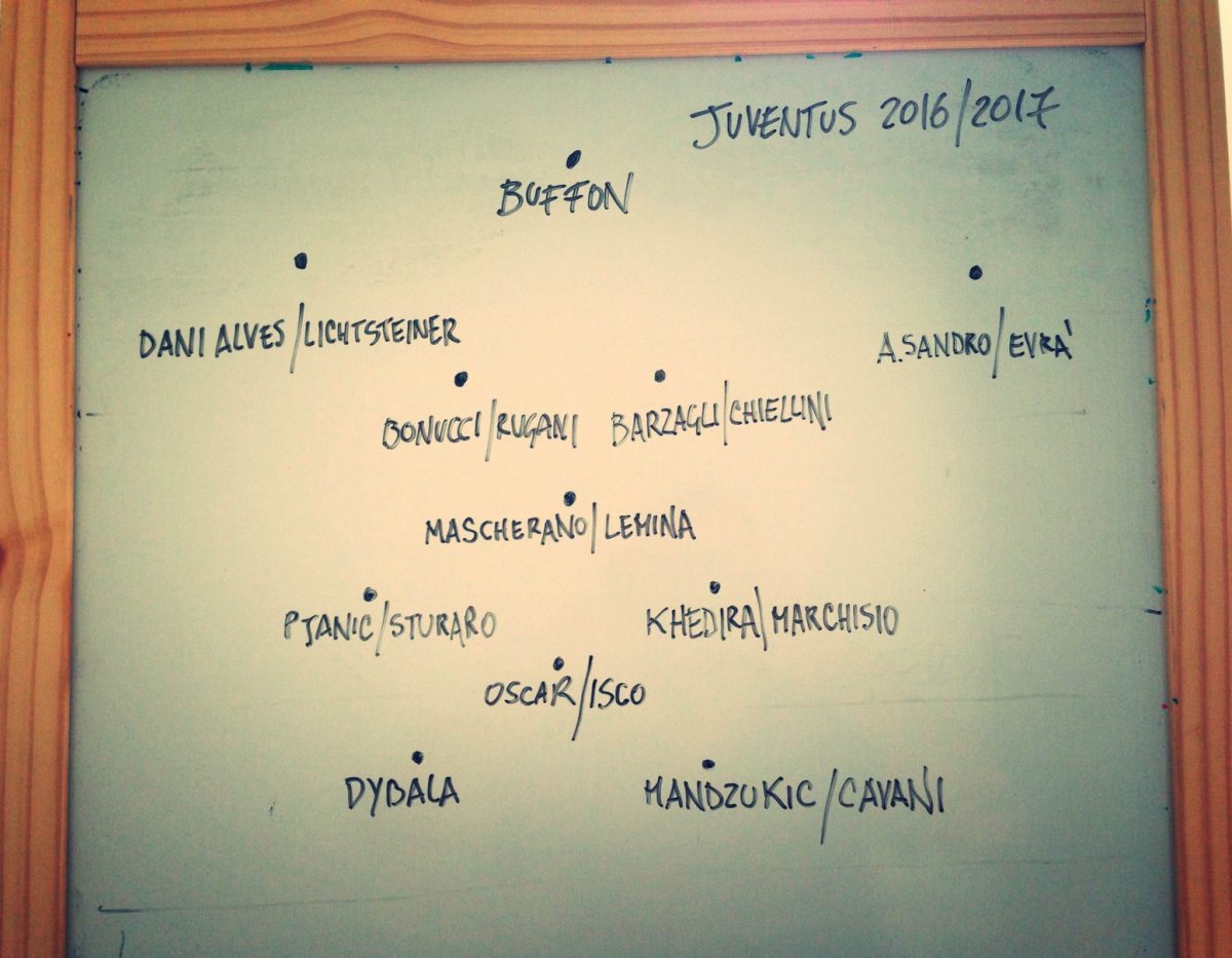 Galleria foto 'Gli acquisti della Juve se parte Pogba' - foto 13