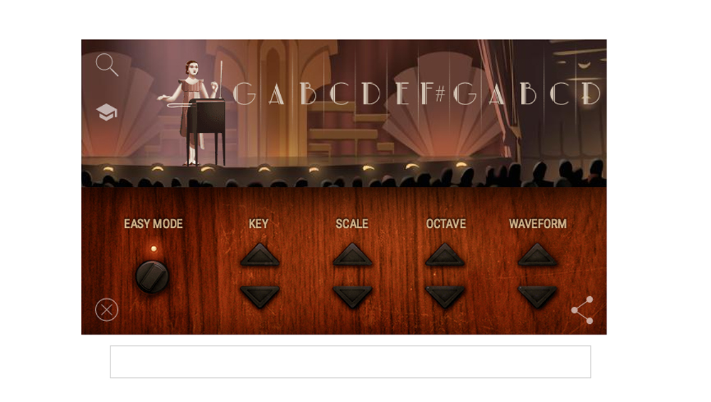 Il doodle di Google per Karl Landsteiner Il doodle di Google per Karl Landsteiner