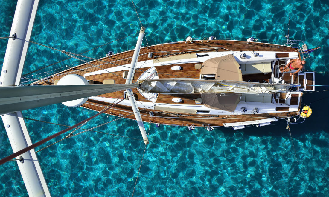 I migliori siti per prenotare una vacanza in barca I migliori siti per prenotare una vacanza in barca