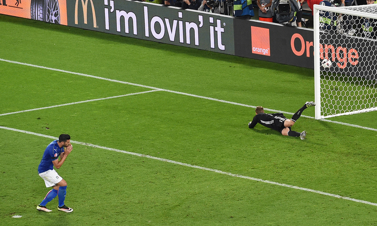 L’avventura dell’Italia a Euro 2016 – Fotostory L’avventura dell’Italia a Euro 2016 – Fotostory