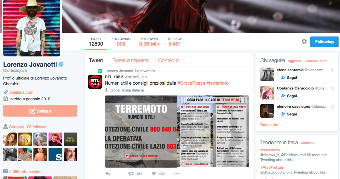 Terremoto, la solidarietà vip corre sui social network Terremoto, la solidarietà vip corre sui social network