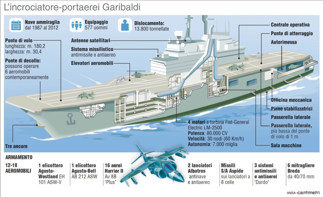 A Ventotene promesse per l’Europa