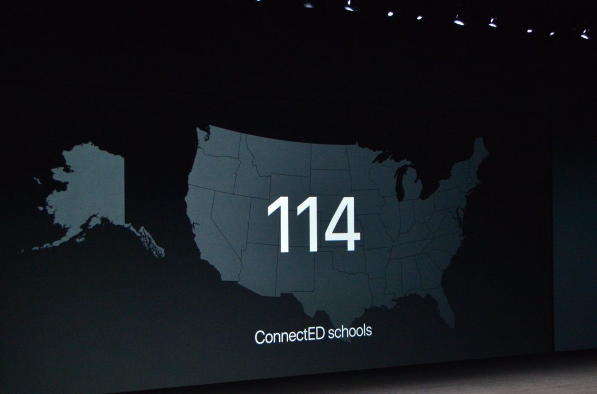 Galleria foto 'Nuovo iPhone 7 e Apple Watch 2: caratteristiche, foto, prezzi' - foto 18