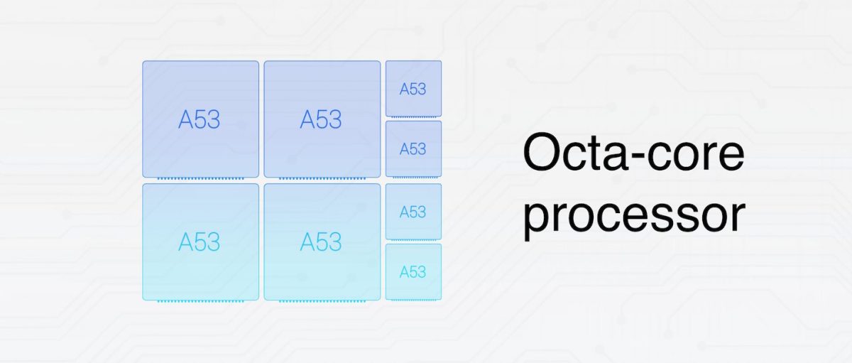Galleria foto 'Pazzi per i phablet: arriva Meizu M3 Max' - foto 5