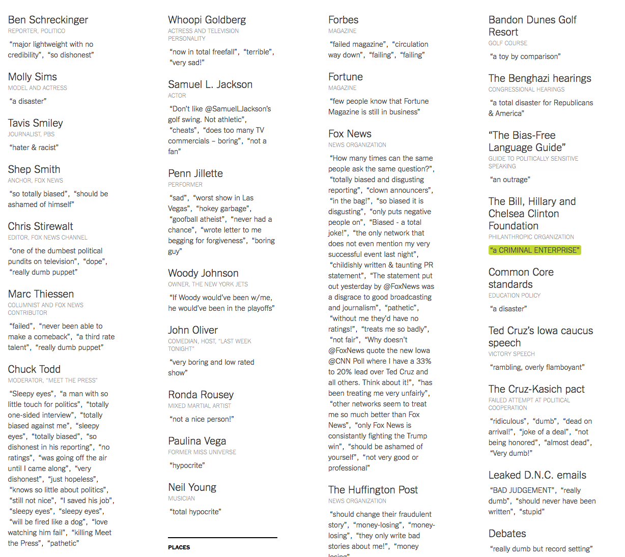 Usa 2016: Donald Trump insulta tutti