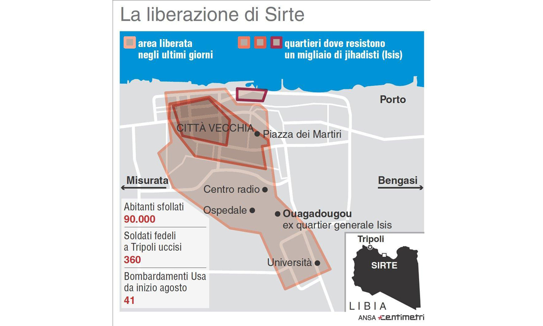 Sirte, “La fine dell’Isis è vicina”