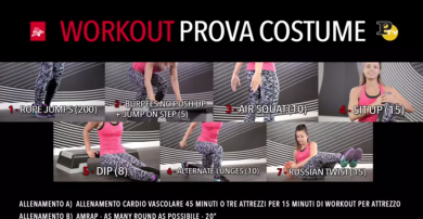 Workout prova costume di Virgin Active