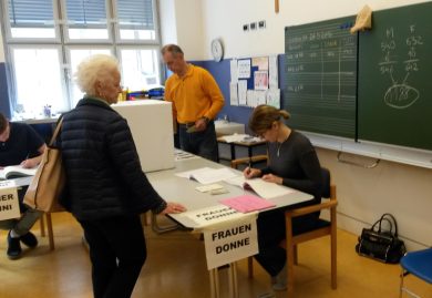 Referendum italiano ed elezioni in Europa: cosa aspettarsi sui mercati