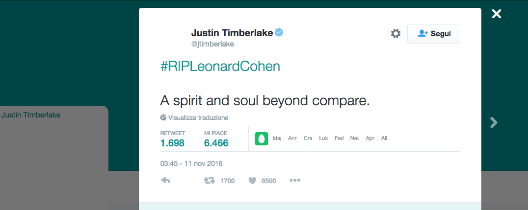 E’ morto Leonard Cohen, il cordoglio vip sui social network E’ morto Leonard Cohen, il cordoglio vip sui social network