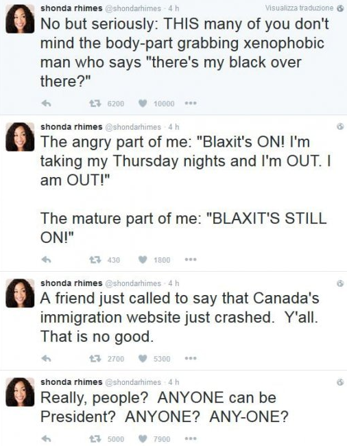 Trump presidente: le reazioni social dei vip Trump presidente: le reazioni social dei vip