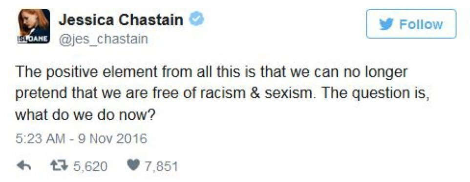 Trump presidente: le reazioni social dei vip Trump presidente: le reazioni social dei vip