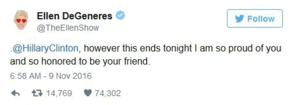 Trump presidente: le reazioni social dei vip Trump presidente: le reazioni social dei vip