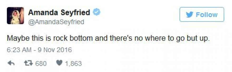 Trump presidente: le reazioni social dei vip Trump presidente: le reazioni social dei vip